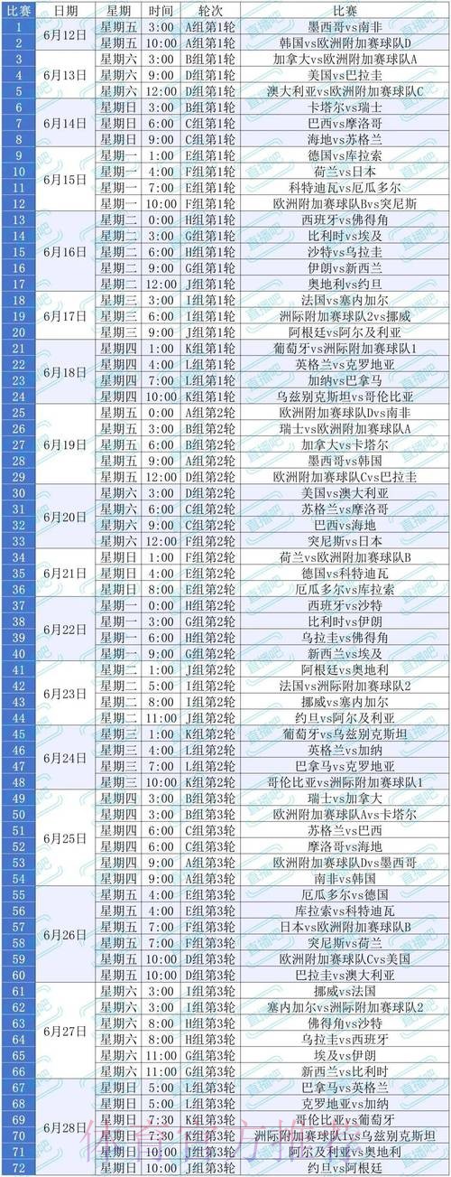 世界杯投注平台推荐及购买指南