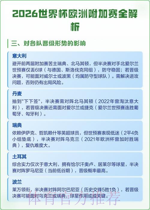 2026世界杯欧洲外围赛高清直播全攻略
