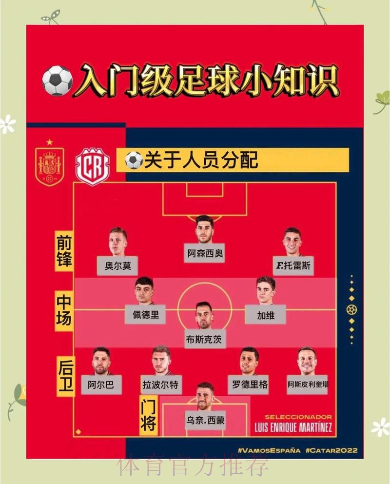 深入解读世界杯比赛时间安排规则