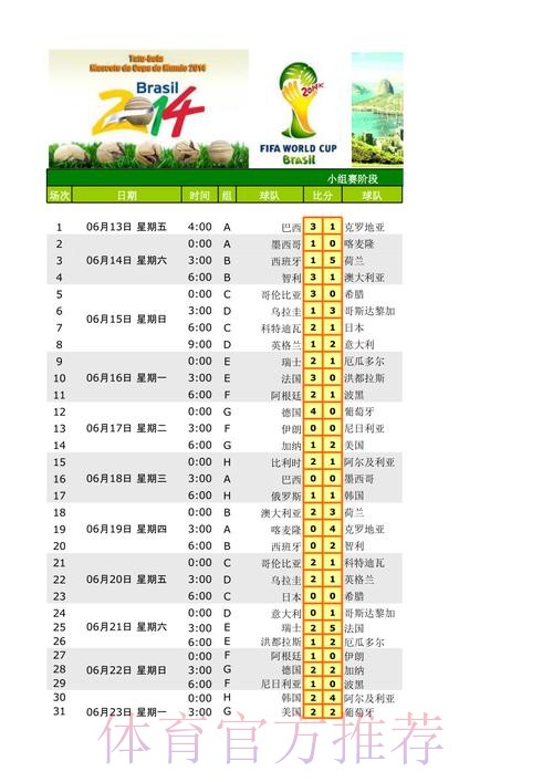世界杯最全高清比分信息助手