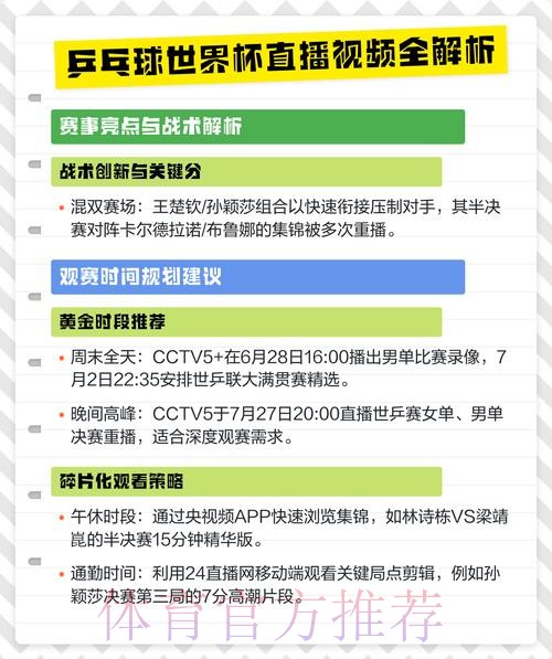 世界杯直播平台排行分析与揭秘