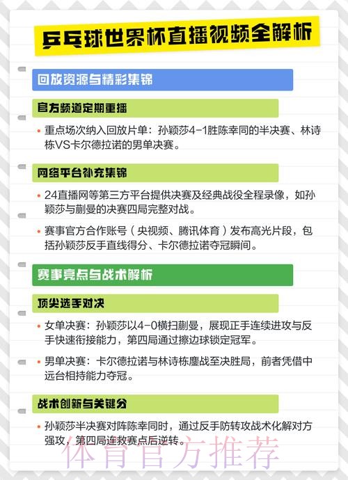 全面解析世界杯直播教程全站指南 全面解析世界杯直播教程全站指南